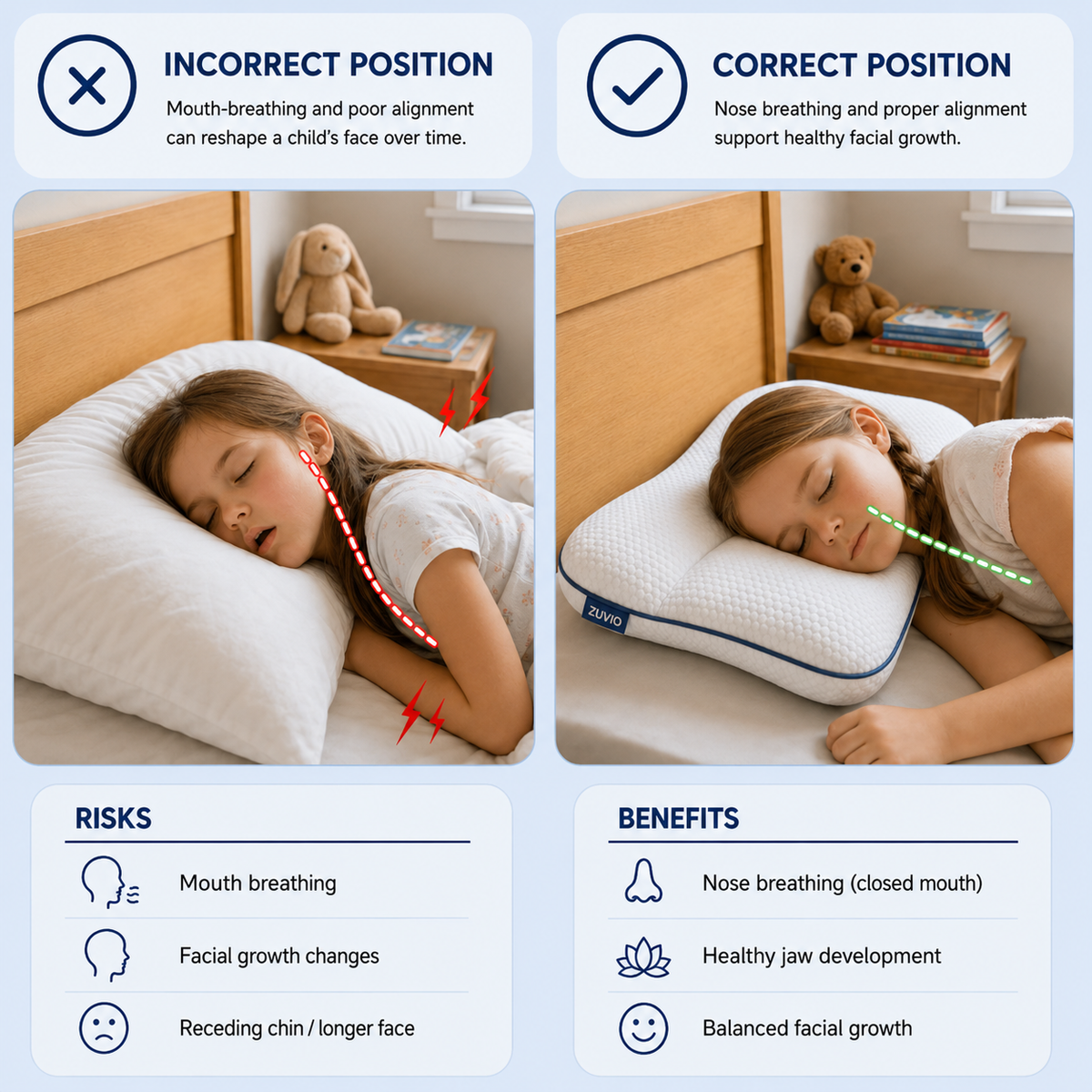 The Kids' Posture Pillow
